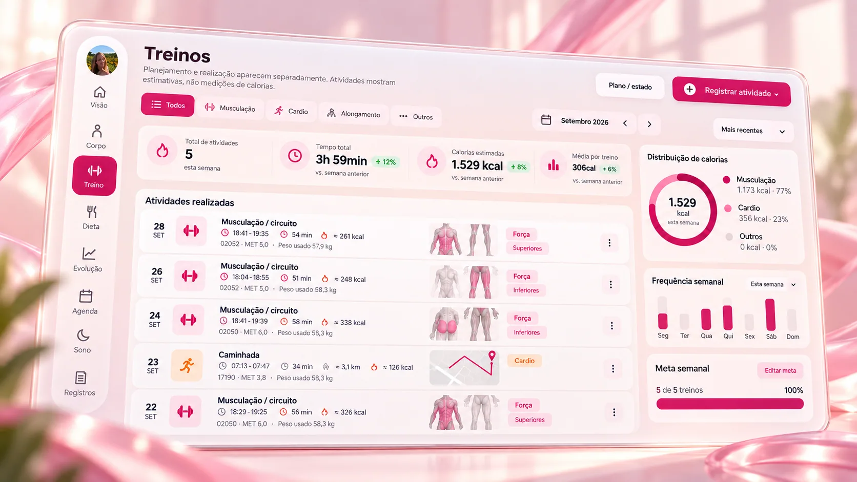 Tela de Treinos com atividades realizadas, calorias estimadas e frequência semanal